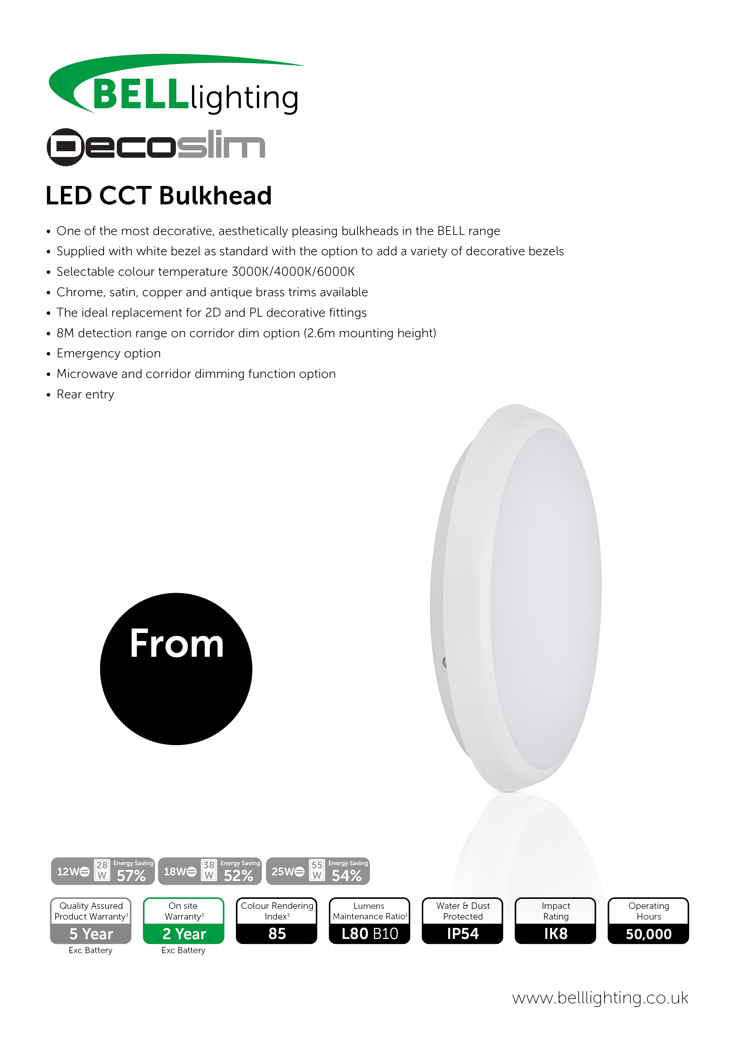 Deco Slim