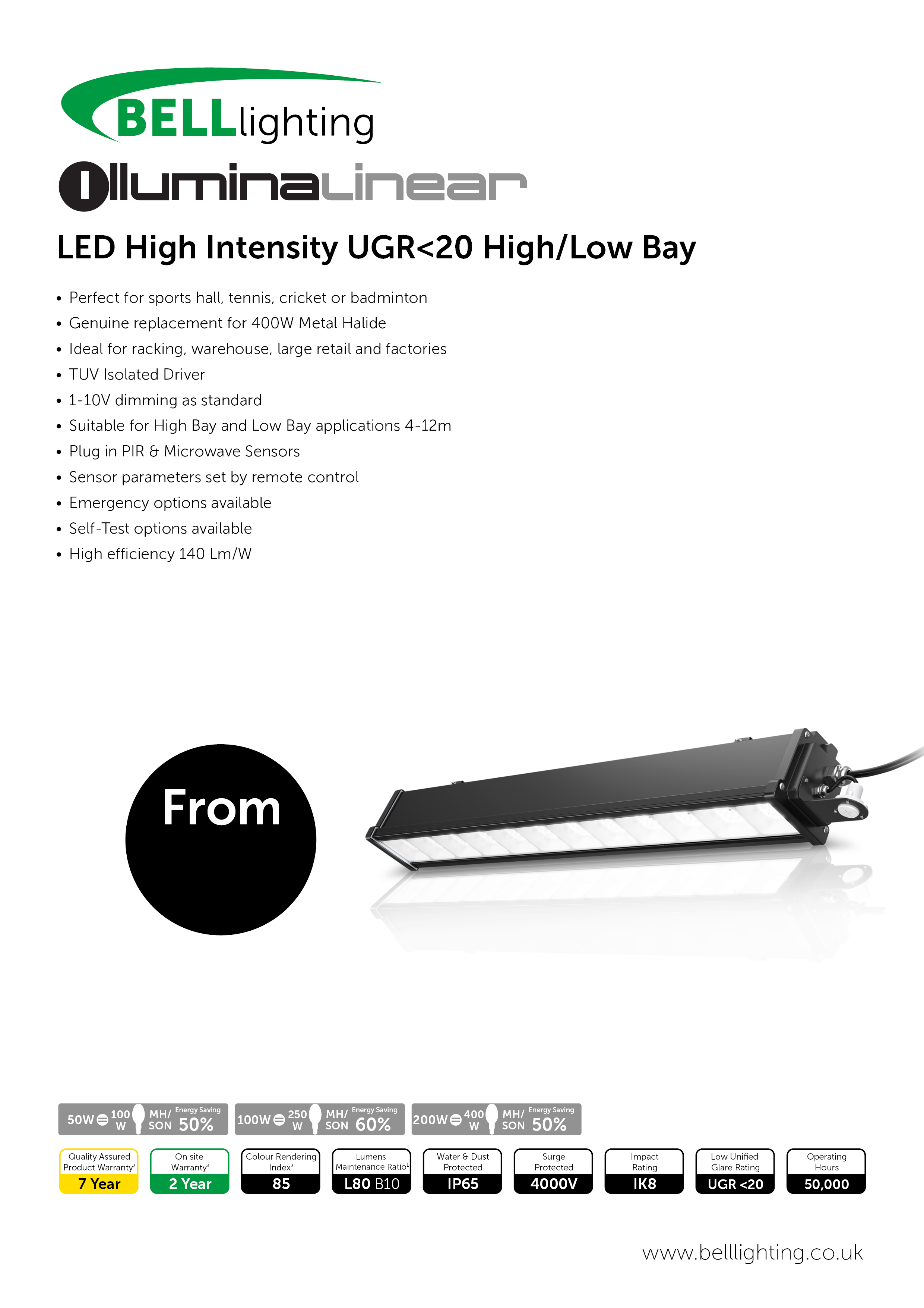 Illumina Linear UGR