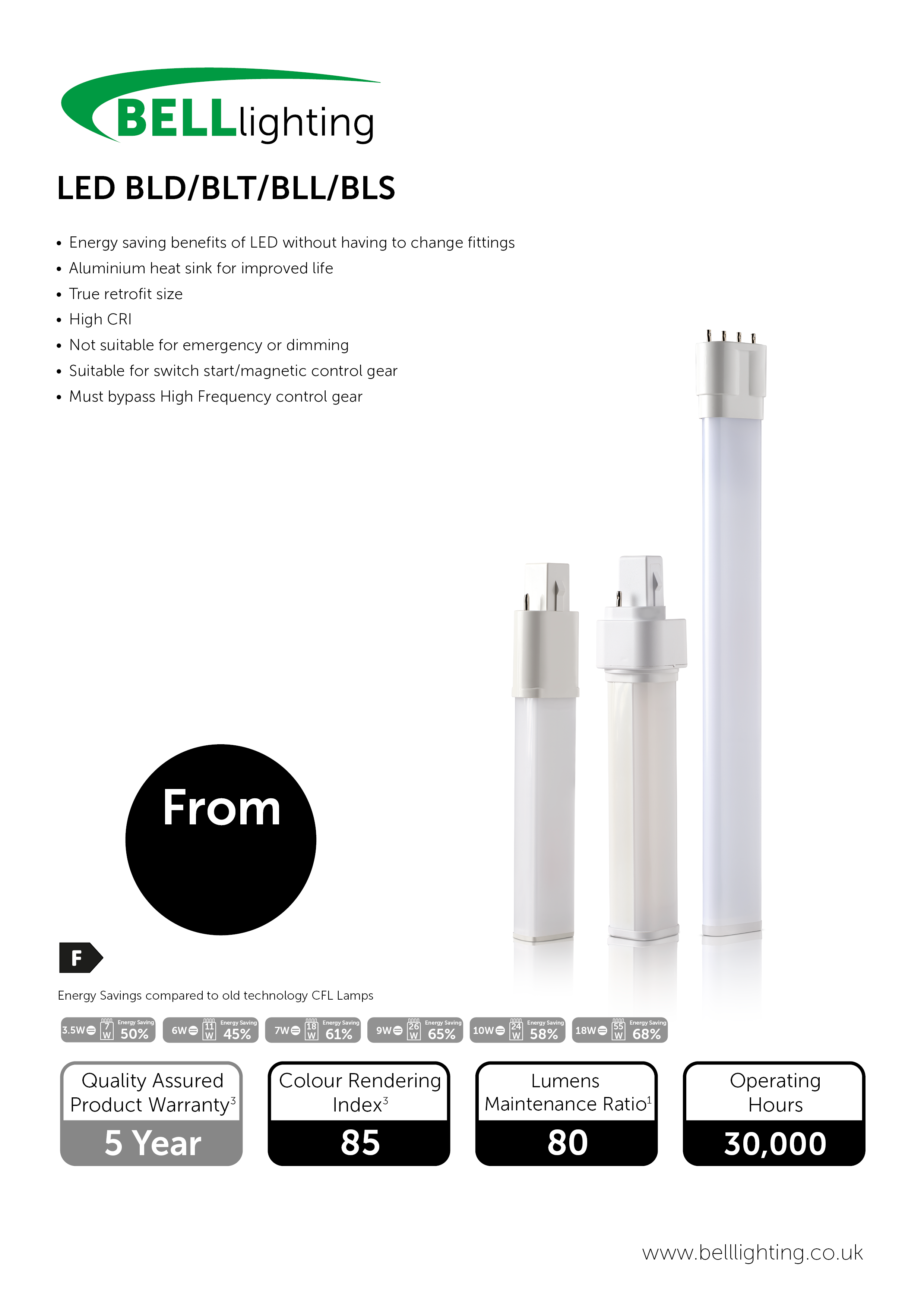 BL Lamps