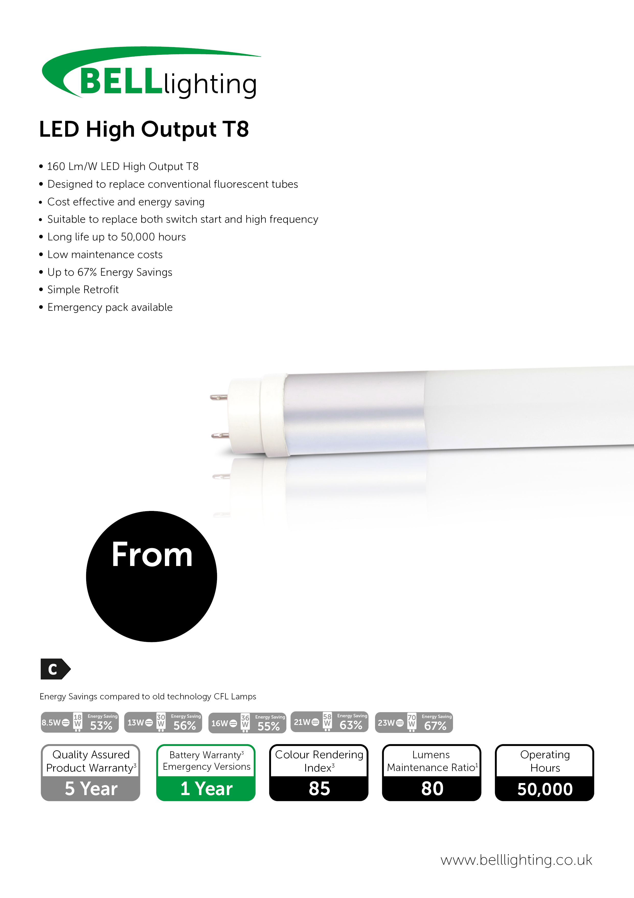LED High Output T8