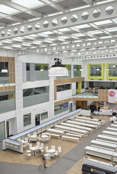 High Bay Category Banner