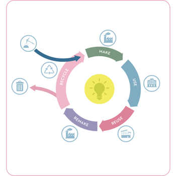 Circular Economy Icon